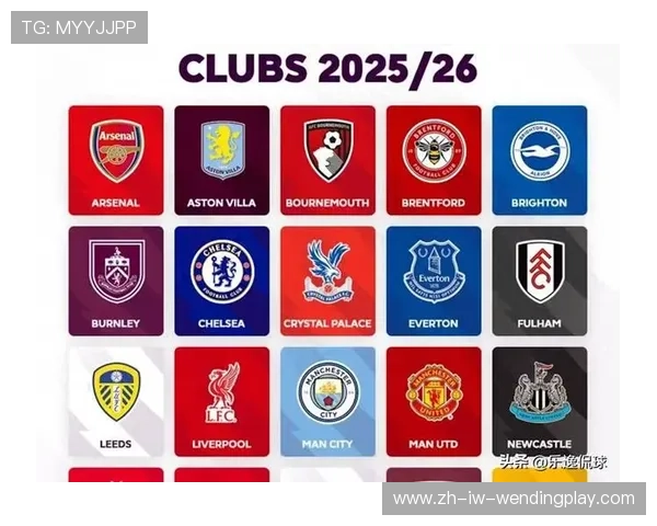 英超各球队打法相关全景解读为你还原幕后故事
