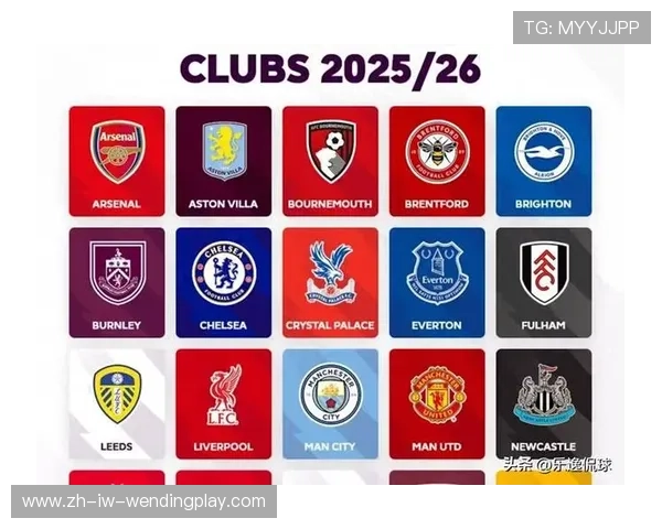 英超球队替补：英超联赛各球队替补阵容的表现与分析