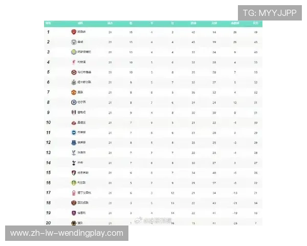 西甲联赛赛季热身赛赛程安排及赛事亮点 西甲联赛赛季热身赛赛程安排及赛事亮点